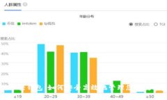 思考一个的  比特币轻钱包